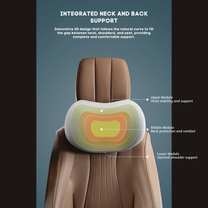 Set de Cojines Ergonómicos para Coche con Espuma Viscoelástica – Alivio Cuello y Espalda | ErgoComfort™