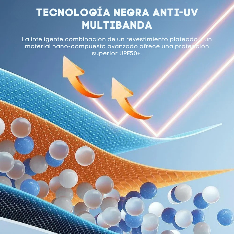 Parasol Coche Plegable – Protección UV y Calor | SunShield™