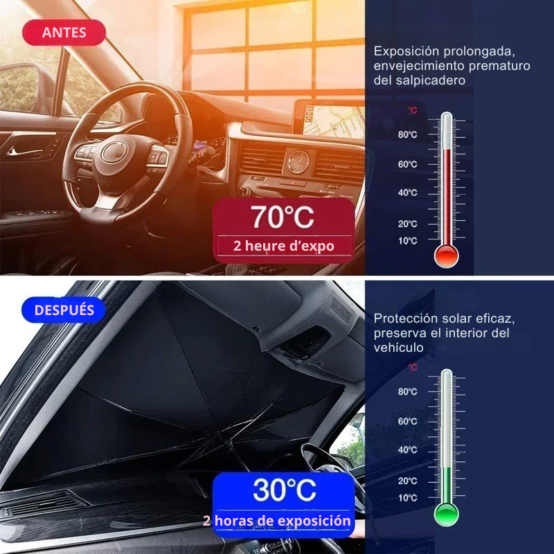 Parasol Coche Plegable – Protección UV y Calor | SunShield™